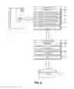 Fig. 04 - Tiered caching and migration in differing granularities