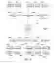 Fig. 03 - PRINTING IN A DISTRIBUTED COMMUNICATIONS NETWORK