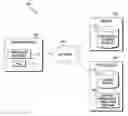 Fig. 01 - Copyright infringement prevention