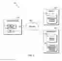 Fig. 02 - Copyright infringement prevention