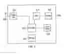 Fig. 03 - METHOD, SERVER, CLIENT AND SOFTWARE