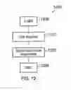Fig. 27 - METHOD, SERVER, CLIENT AND SOFTWARE