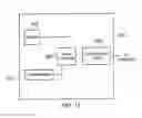 Fig. 32 - METHOD, SERVER, CLIENT AND SOFTWARE