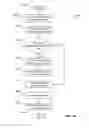 Fig. 67 - Unified desktop big brother application pools