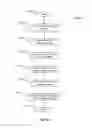 Fig. 73 - Unified desktop big brother application pools