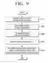 Fig. 11 - DISPLAY APPARATUS AND DISPLAY METHODS THEREOF