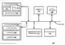 Fig. 01 - Dynamic Reconfiguration of Audio Devices