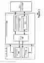Fig. 03 - Dynamic Reconfiguration of Audio Devices