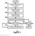 Fig. 04 - Dynamic Reconfiguration of Audio Devices