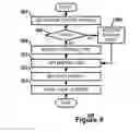 Fig. 05 - Dynamic Reconfiguration of Audio Devices