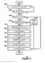 Fig. 07 - Dynamic Reconfiguration of Audio Devices