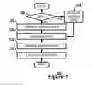 Fig. 08 - Dynamic Reconfiguration of Audio Devices