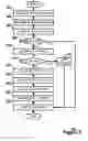 Fig. 09 - Dynamic Reconfiguration of Audio Devices