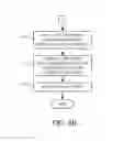 Fig. 50 - Intent driven command processing