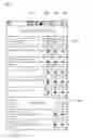 Fig. 05 - Method for controlling voice emoticon in portable terminal