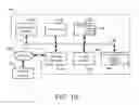 Fig. 03 - Multi-modal input on an electronic device