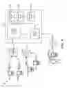 Fig. 11 - Multi-modal input on an electronic device