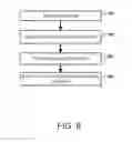Fig. 16 - Multi-modal input on an electronic device
