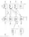 Fig. 18 - Multi-modal input on an electronic device