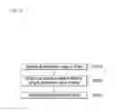 Fig. 27 - APPARATUS AND METHOD FOR GENERATING DIGITAL VALUE