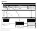 Fig. 13 - METHOD AND COMPUTER PROGRAM FOR GENERATING OR MANIPULATING SOURCE CODE