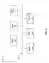 Fig. 04 - Rapid prototyping of backend services