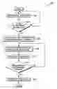 Fig. 01 - Contraction aware parsing system for domain-specific languages
