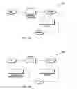 Fig. 04 - Contraction aware parsing system for domain-specific languages