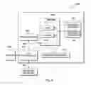 Fig. 06 - Contraction aware parsing system for domain-specific languages