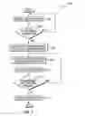 Fig. 03 - Contraction aware parsing system for domain-specific languages