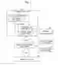 Fig. 02 - PROGRAM GRAPH DISPLAY DEVICE, PROGRAM GRAPH DISPLAY METHOD, AND PROGRAM GRAPH DISPLAY PROGRAM
