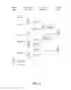 Fig. 04 - Efficient framework for deploying middleware services
