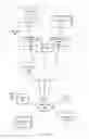 Fig. 04 - Dynamic reconstruction of application state upon application re-launch