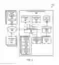 Fig. 05 - Dynamic reconstruction of application state upon application re-launch