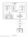 Fig. 11 - Dynamic reconstruction of application state upon application re-launch