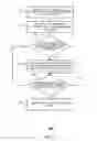 Fig. 03 - Method and device for publishing and implementing wireless application