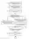 Fig. 04 - Method and device for publishing and implementing wireless application