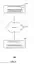 Fig. 09 - Method and device for publishing and implementing wireless application