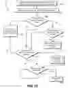 Fig. 11 - Cancel and rollback update stack requests