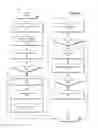 Fig. 08 - Secure Application Distribution Systems and Methods