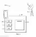 Fig. 02 - End user programming for a mobile device