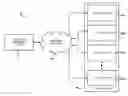 Fig. 01 - Deploying application updates based on deployment plan
