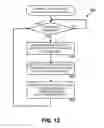 Fig. 14 - Deploying application updates based on deployment plan