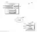 Fig. 01 - Updating software based on utilized functions