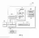 Fig. 04 - Updating software based on utilized functions