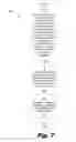 Fig. 10 - Visualizing a congruency of versions of an application across phases of a release pipeline