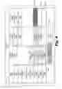 Fig. 05 - Visualizing a congruency of versions of an application across phases of a release pipeline