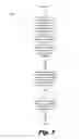 Fig. 10 - Visualizing a congruency of versions of an application across phases of a release pipeline