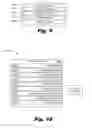 Fig. 12 - Visualizing a congruency of versions of an application across phases of a release pipeline