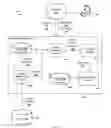 Fig. 01 - Source code violation matching and attribution